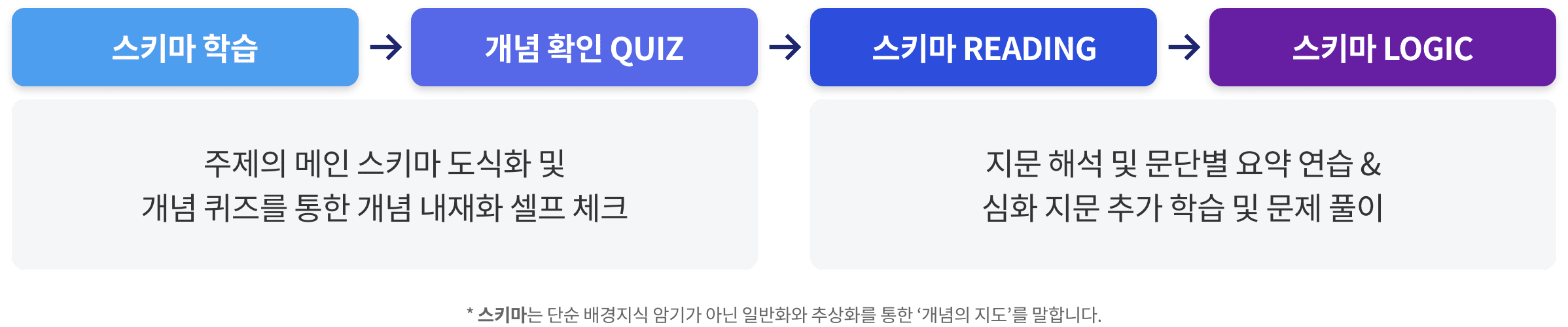 독서 이미지