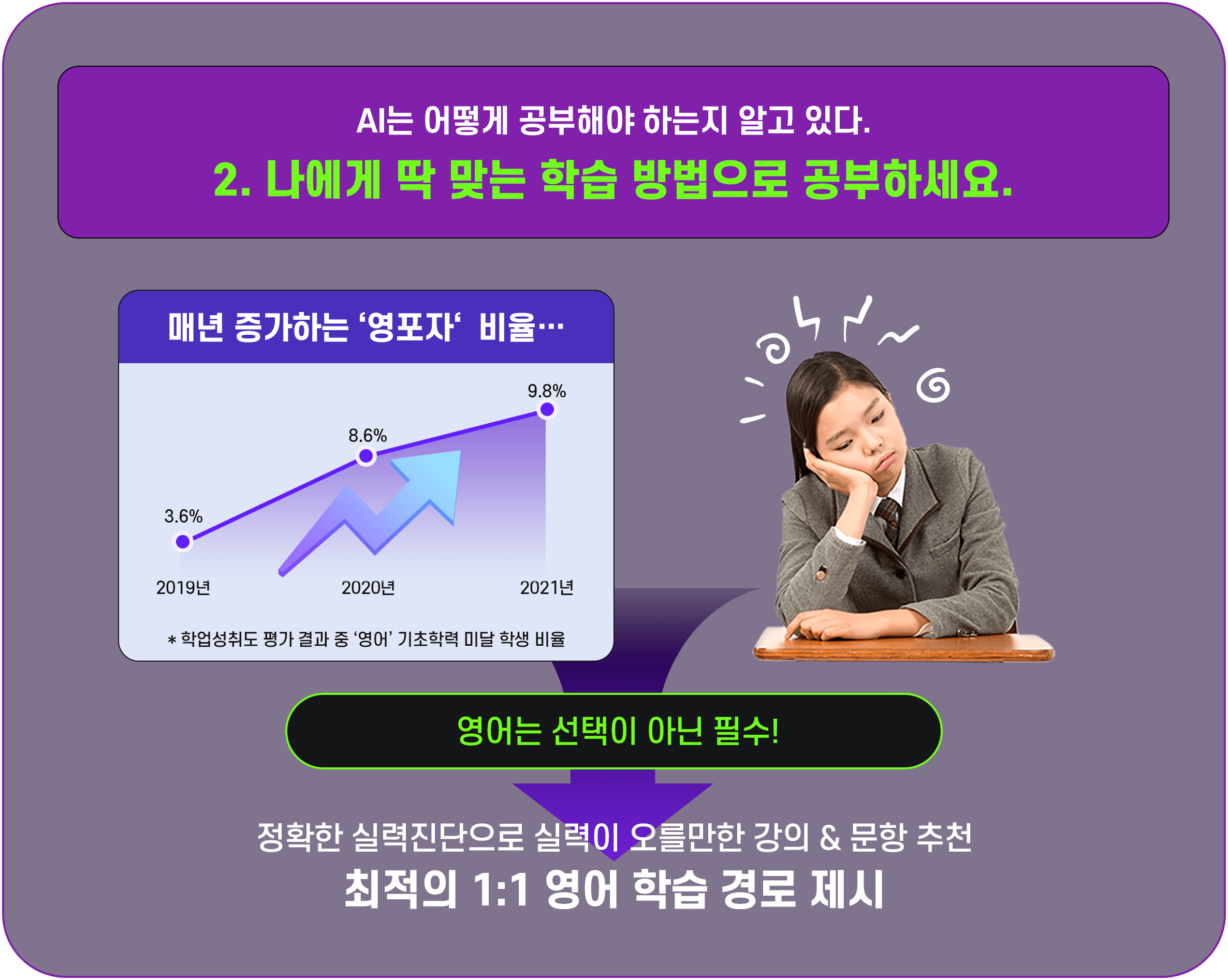 ai학습설명이미지