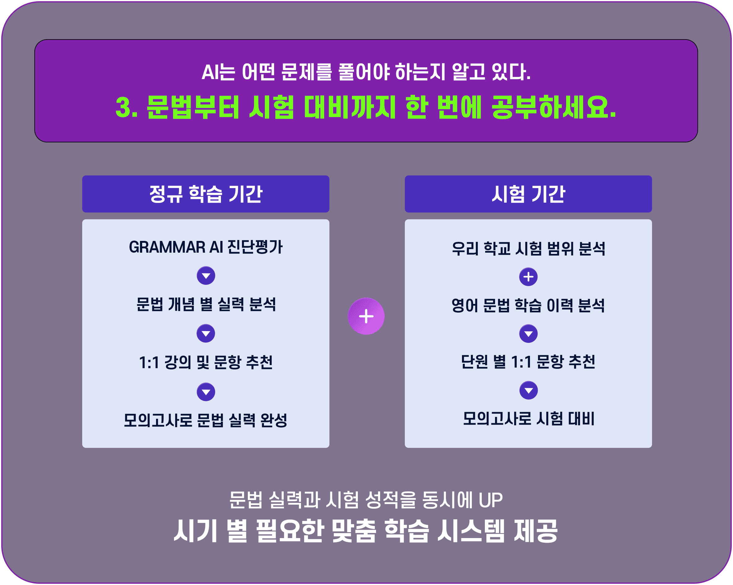 ai학습설명이미지