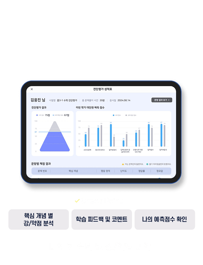 solution step1 슬라이드1