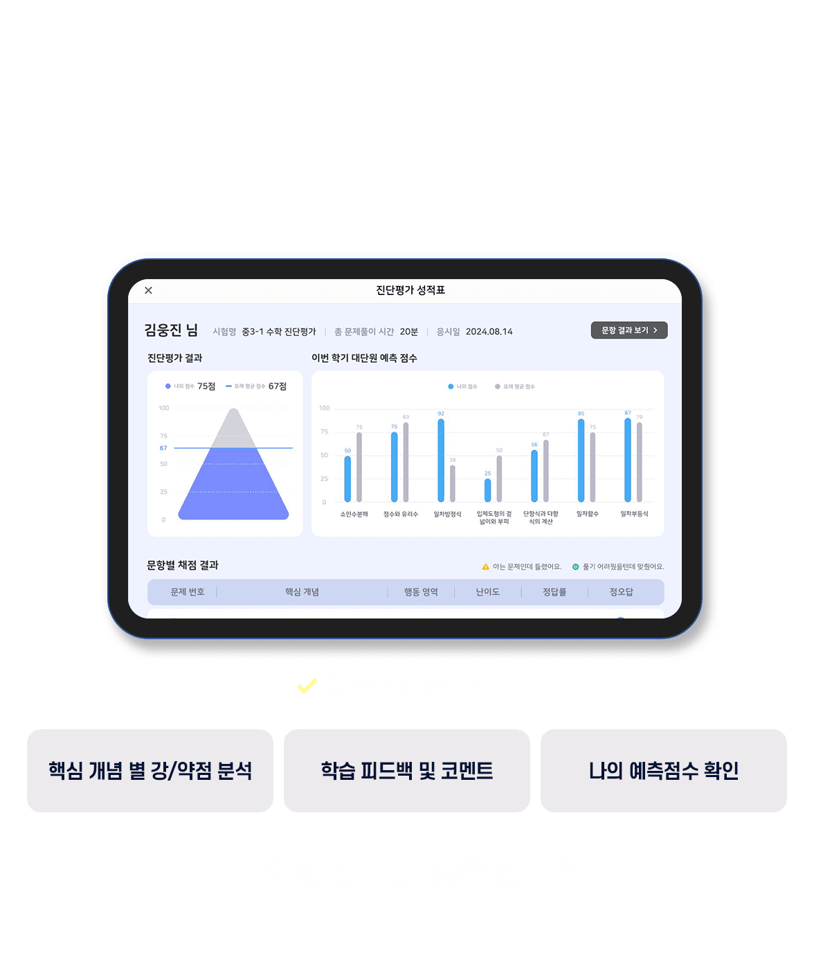 solution step1 슬라이드1