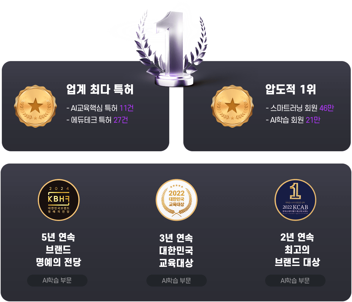 about 컨텐츠 이미지