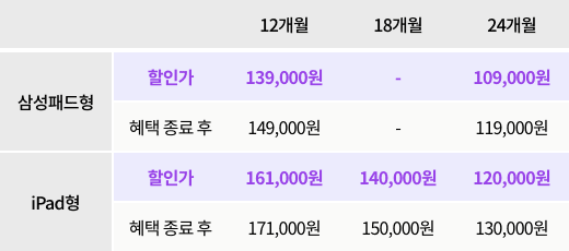 가격할인 혜택 이미지